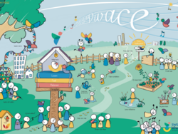 Getekende visie Vivace